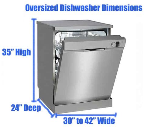 size of dishwasher box